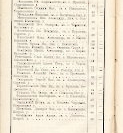 Епарх.ведомости (Саратов) 1902 год - 117