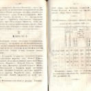 Епарх.ведомости (Саратов) 1869 год - 29