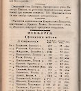 Епарх.ведомости (Саратов) 1886 год - 47