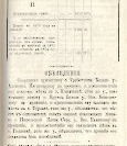 Епарх.ведомости (Саратов) 1874 год - 34