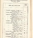 Епарх.ведомости (Саратов) 1904 год - 62