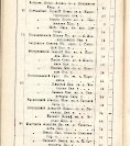 Епарх.ведомости (Саратов) 1904 год - 66